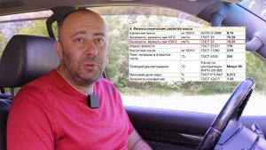 Aimol Sportline 0W-40 - анализ на Ойл Клубе