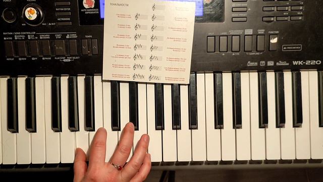 сольфеджио как по нотам смотреть онлайн