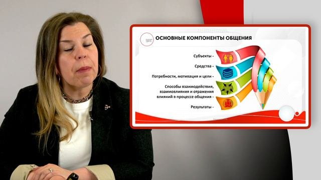 Психология деятельности и общения. Характеристика процесса общения, ч.3. Лариса Овчаренко.