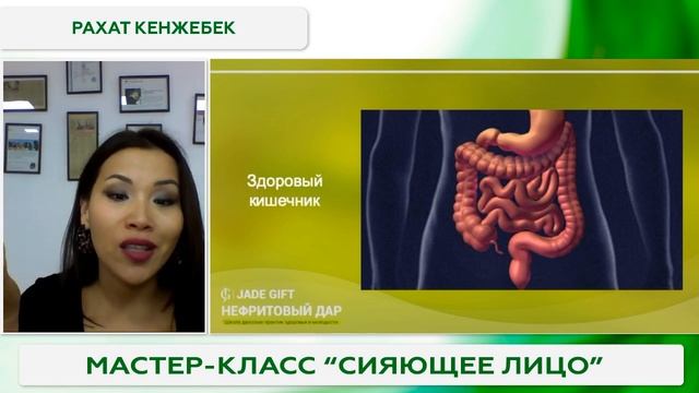 Мастер класс "Сияющее лицо" РАЗ и НАВСЕГДА в любом возрасте!