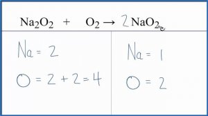 How to Balance Na2O2 + O2 = NaO2 (Sodium peroxide + Oxygen gas)