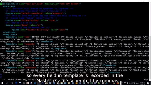 FreeSWITCH with Fred - CDR processing Part. 1 смотреть онлайн