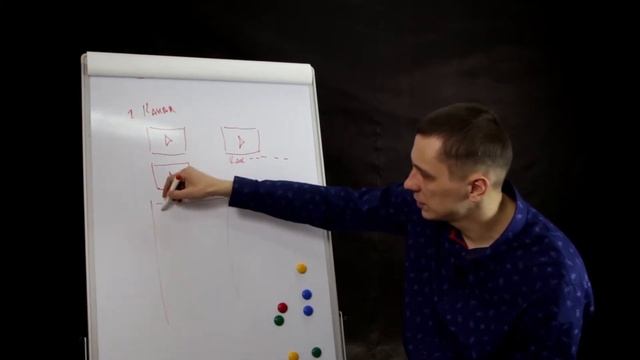 0843  Видеореклама