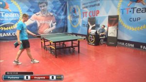 Рыбалка - Андреев. 25 июля 2016 TT Cup