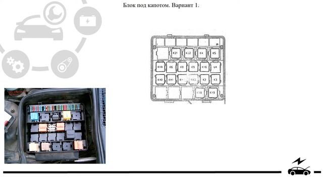 Предохранители БМВ Е34 и реле с описанием и схемами блоками смотреть онлайн