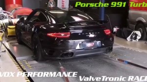 EVOX /// ValveTronic Race Mufflers Porsche 991 Turbo