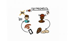 Про потребности