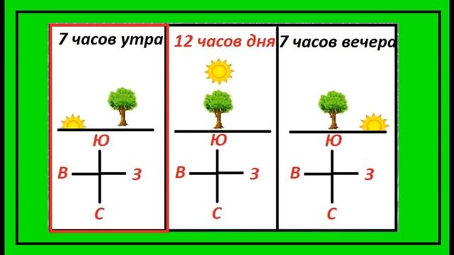 Окружающий мир  рабочая тетрадь 2 класс страница 45-48. Ориентирование на местности