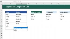 Drop-Down List Masterclass for Excel