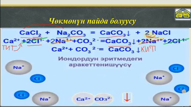 Ион алмашуу реакциялары// Реакция ионного обмена