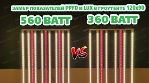 Сравнение двух мощных светильников для растений в гроубоксе 120х90см