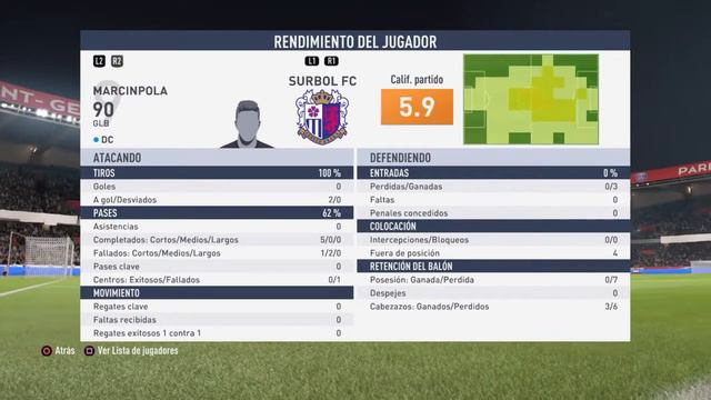 Liga D - Grupo 1 - Fecha 5 - Club Mercedes vs Surbol Reporte смотреть онлайн