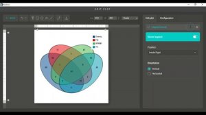 Quickest way to plot a Venn diagram for 3,4,5, or 6 sets?