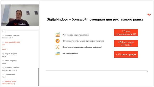Диджитал инстор: как дата-подход может увеличить продажи в оффлайне смотреть онлайн