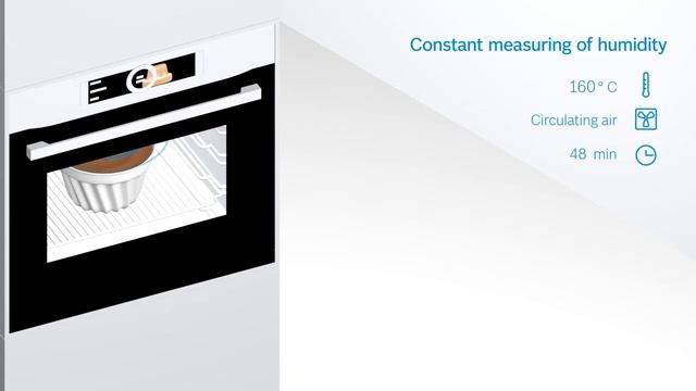 Датчик PerfectBake в духовых шкафах Бош смотреть онлайн