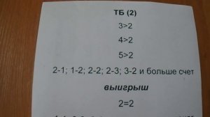 Ставки на спорт. Тотал. Индивидуальный тотал. Азиатский тотал.