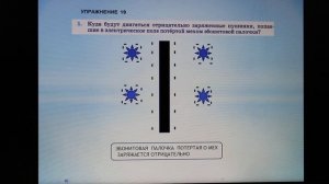 Физика 8 кл(2019г)Пер §27 Упр 19 № 1 . Куда будут двигаться отрицательно заряженные пушинки ,попавши
