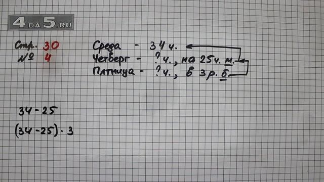 Страница 30 Задание 4 – Математика 3 класс Моро – Учебник Часть 2 смотреть онлайн