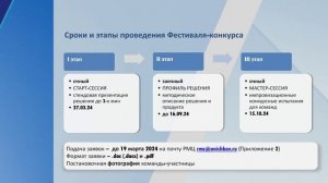 Онлайн-консультация по вопросам участия в Городском фестивале-конкурсе «Время решений»