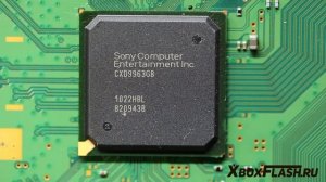 PlayStation 3 Slim и основные проблемы данной консоли с устранениями