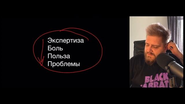 Как запустить медиапроект, который кому-нибудь нужен. Часть 2: поиск идеи