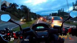 Honda Integra NC750 - Going to work on a high traffic day - GPS data