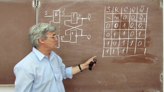 Лекция 99. Синхронный RS-триггер смотреть онлайн