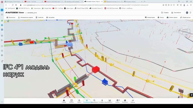 BIM моделирование: гидродинамика, гидротехника, гидрология, гидрогеология, водоотведение.