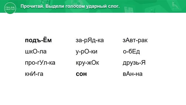 1 класс. Обучение грамоте. Ударение. Ударные и безударные гласные. 12.05.2020