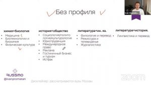 Где нужна математика гуманитариям? Вузы и направления | RUSSMO