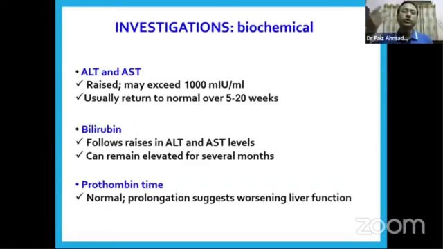 Acute Viral Hepatitis смотреть онлайн