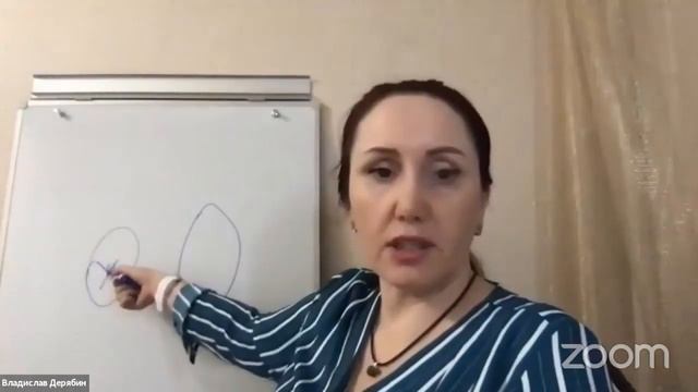 Что такое принятие ответственности и как мы перекладываем её на других?