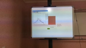 Полная настройка и калибровка интерактивной доски Proptimax OP10