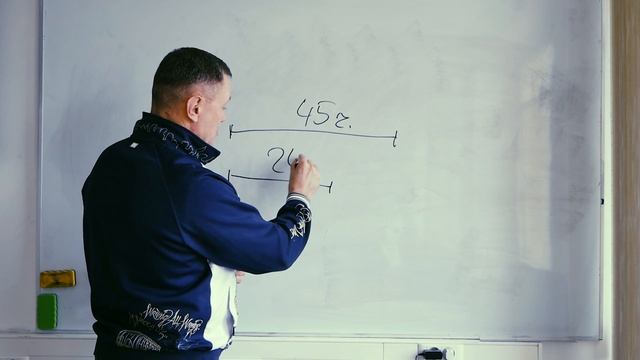 Еженедельный период отдыха 45 часов. Режим труда и отдыха водителя