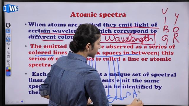Atoms | Class 12 Physics | Rutherford's Model of Atom | CBSE | NCERT Part - 2