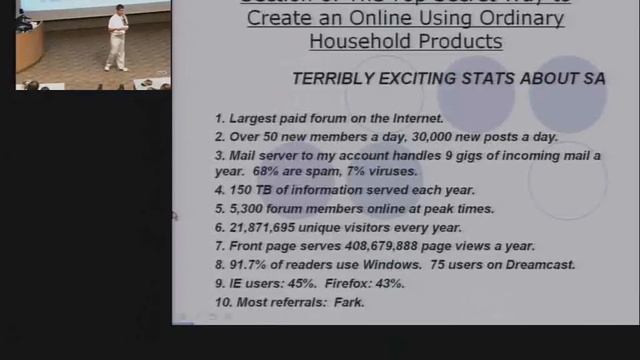 Enabling the Online Community Through Vertical PSOTs and Automated Adverse Conte смотреть онлайн