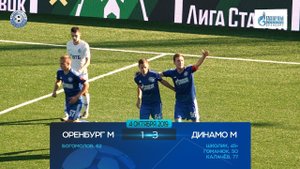Оренбург-м 1:3 Динамо-м. Видеообзор