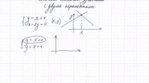 СЛУ урок 1 что такое СЛУ? и как не решая систему узнать сколько она имеет решений и имеет ли?