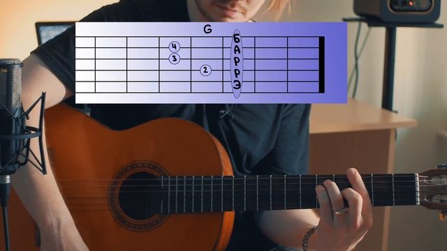 ИСПАНСКАЯ МЕЛОДИЯ НА ГИТАРЕ! смотреть онлайн