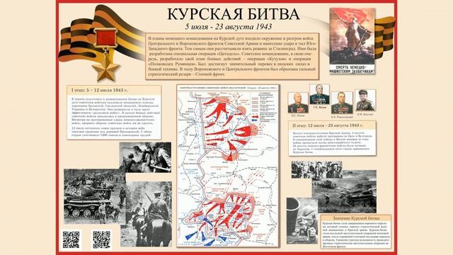 Мы приглашаем Вас в музей МОУ «Уразовская СОШ №1» Валуйского района Белгородской области