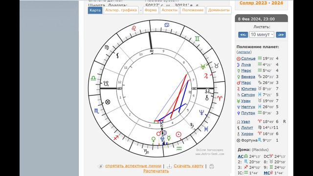 Валерий Залужный и самое громкое увольнение в аспекте астрологии смотреть онлайн