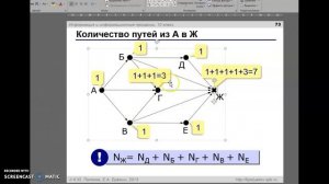 10 класс профиль Графы Часть 2