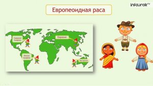 Мы  семья народов России