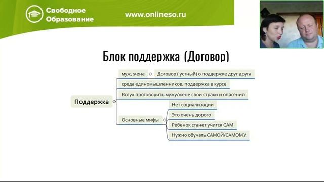 Курсы свободное образование. Курсы свободное образование