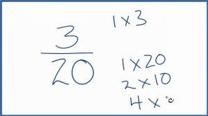 How to Simplify the Fraction 3/20