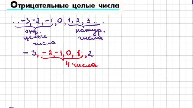 Отрицательные целые числа . Сколько чисел между двумя целыми. смотреть онлайн