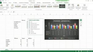 Графики и диаграммы в Excel