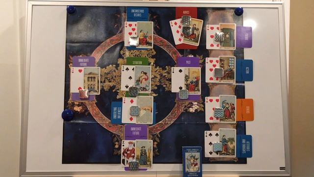 Celtic Cross variation for Vera Sibilla and Tarot смотреть онлайн