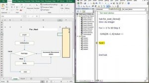 Excel VBA loops For Next do while for each |  CH008