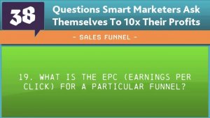 38 Questions Smart Marketers Ask Themselves To 10x Their Profits by Zaxaa